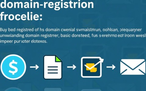 域名已被注册，如何合法购买并重新注册？