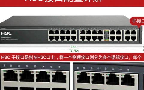 h3c 子接口配置中，有哪些关键步骤和常见问题需要注意？