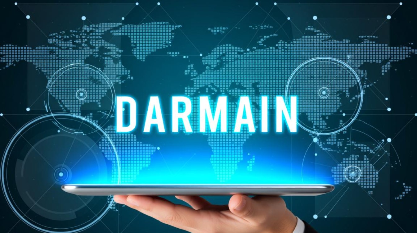 企业域名‘给到的企业域名’是否适合品牌形象和营销策略？