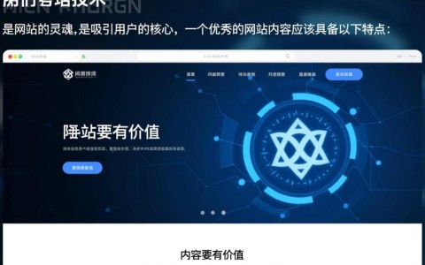 网站开发中，这三大元素究竟如何协同作用，成就一个高效网站？