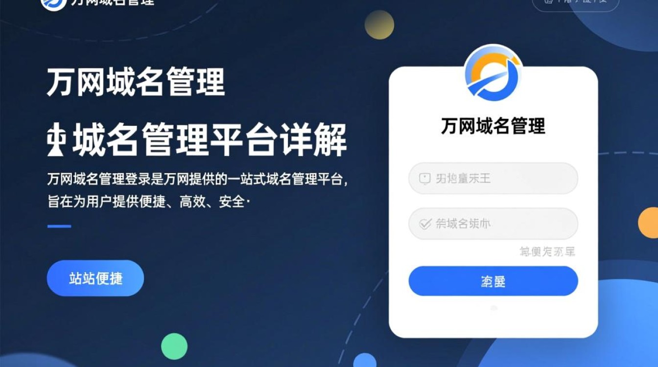 万网域名管理登录过程中遇到问题?详解常见疑问及解决方法! 万网域名管理登录过程中遇到问题?详解常见疑问及解决方法!