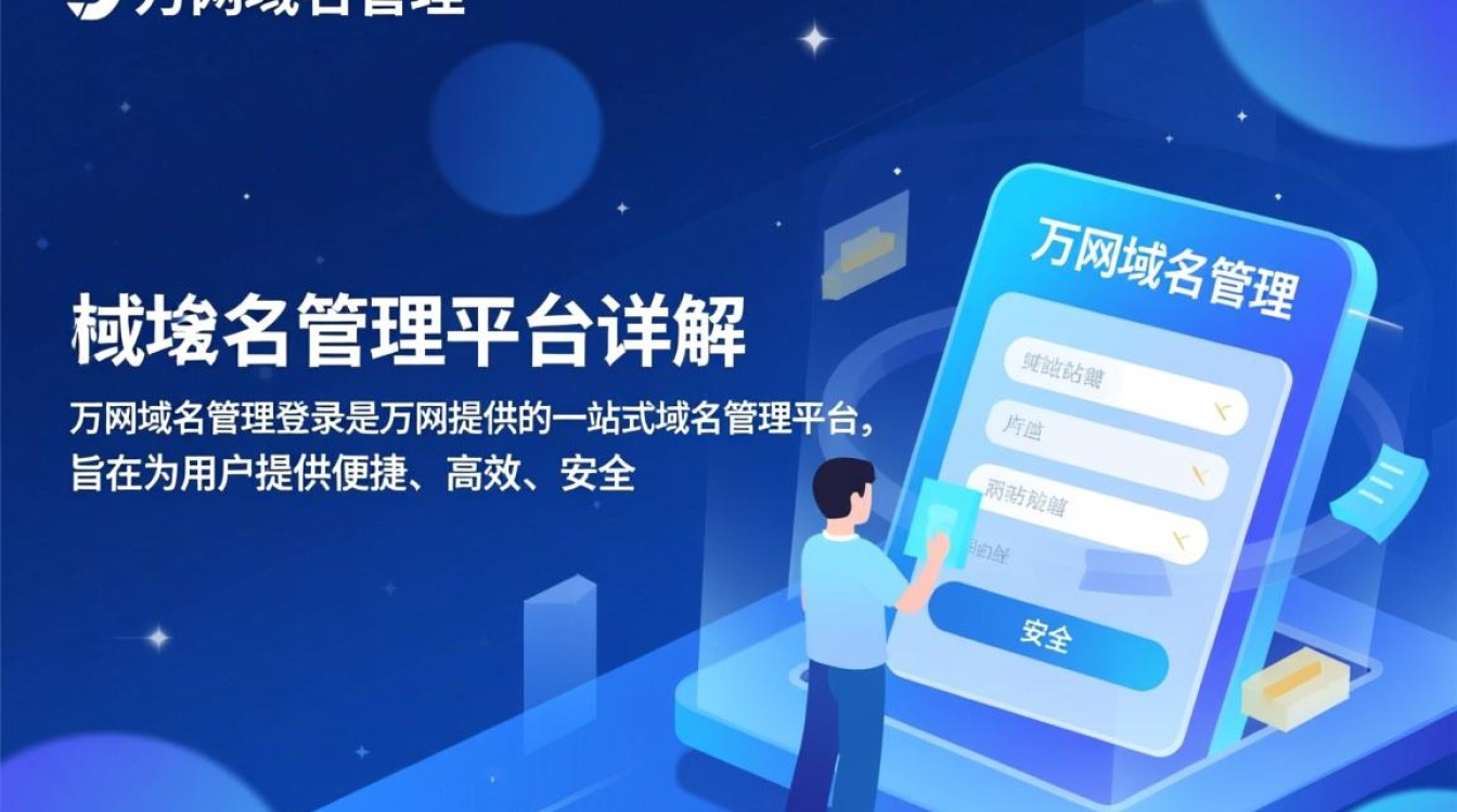 万网域名管理登录过程中遇到问题?详解常见疑问及解决方法! 万网域名管理登录过程中遇到问题?详解常见疑问及解决方法!