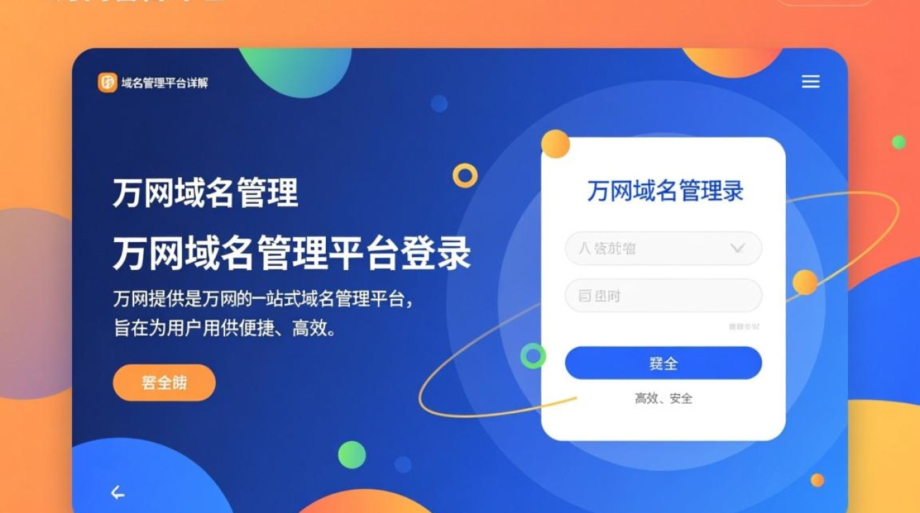 万网域名管理登录过程中遇到问题?详解常见疑问及解决方法! 万网域名管理登录过程中遇到问题?详解常见疑问及解决方法!