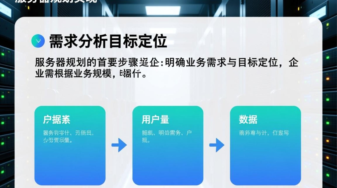 服务器规划与实现的关键步骤和注意事项有哪些? 服务器规划与实现的关键步骤和注意事项有哪些?