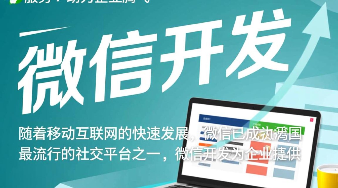 专业微信开发联系电话，如何选择合适的开发团队？