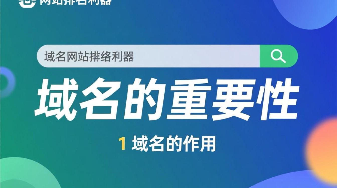 域名选择与关键词优化，如何精准匹配域名与关键词的黄金法则？
