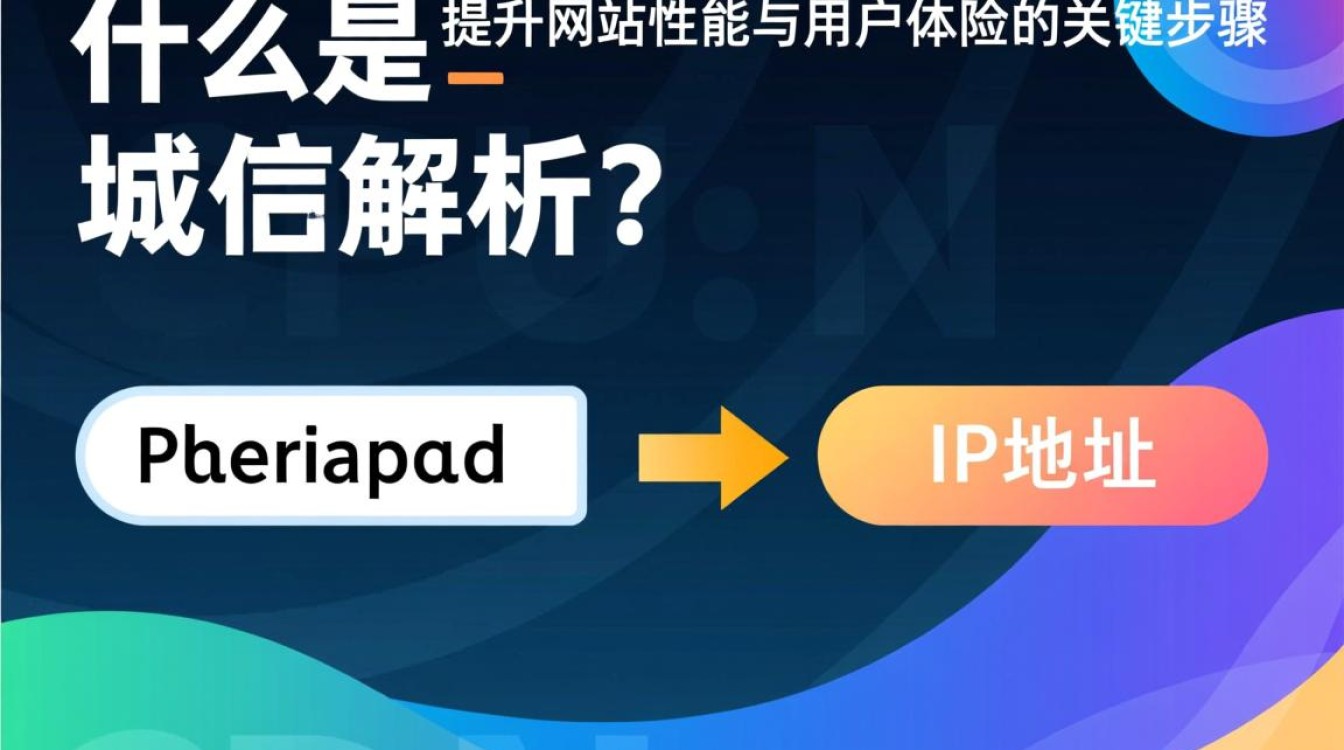 域名解析到CDN后，为何访问速度仍不理想？解析过程可能存在哪些问题？