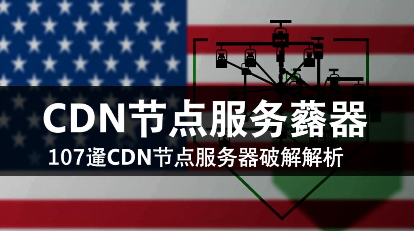 美国107段CDN节点服务器破解之谜,技术手段与安全挑战揭秘? 美国107段CDN节点服务器破解之谜,技术手段与安全挑战揭秘?