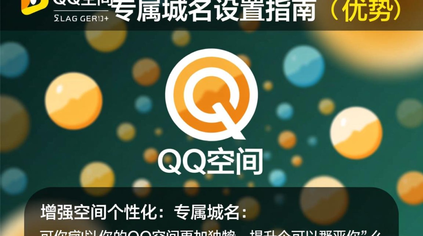 如何正确设置QQ空间专属域名?步骤详解及常见问题解答! 如何正确设置QQ空间专属域名?步骤详解及常见问题解答!