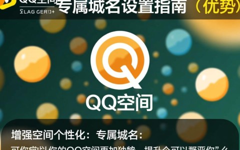 如何正确设置QQ空间专属域名？步骤详解及常见问题解答！