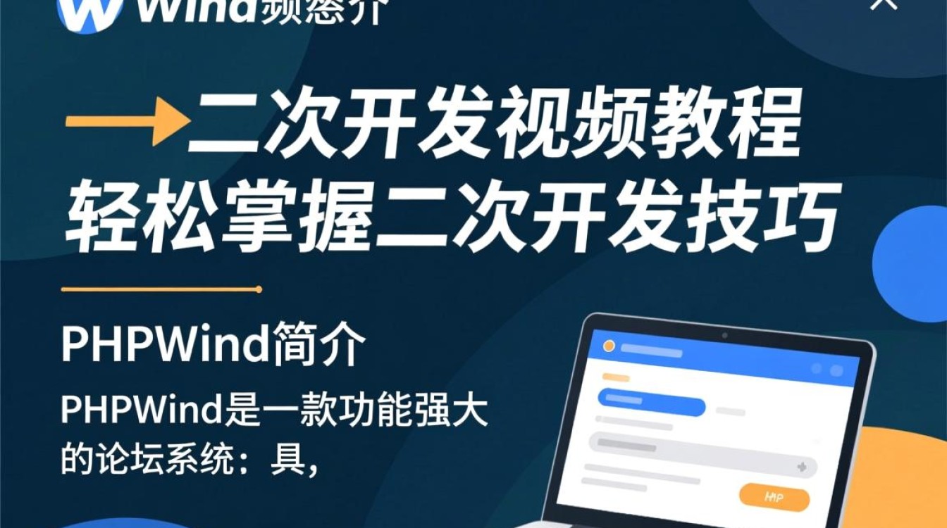 phpwind二次开发视频如何进行高效学习与实战应用疑问解答？
