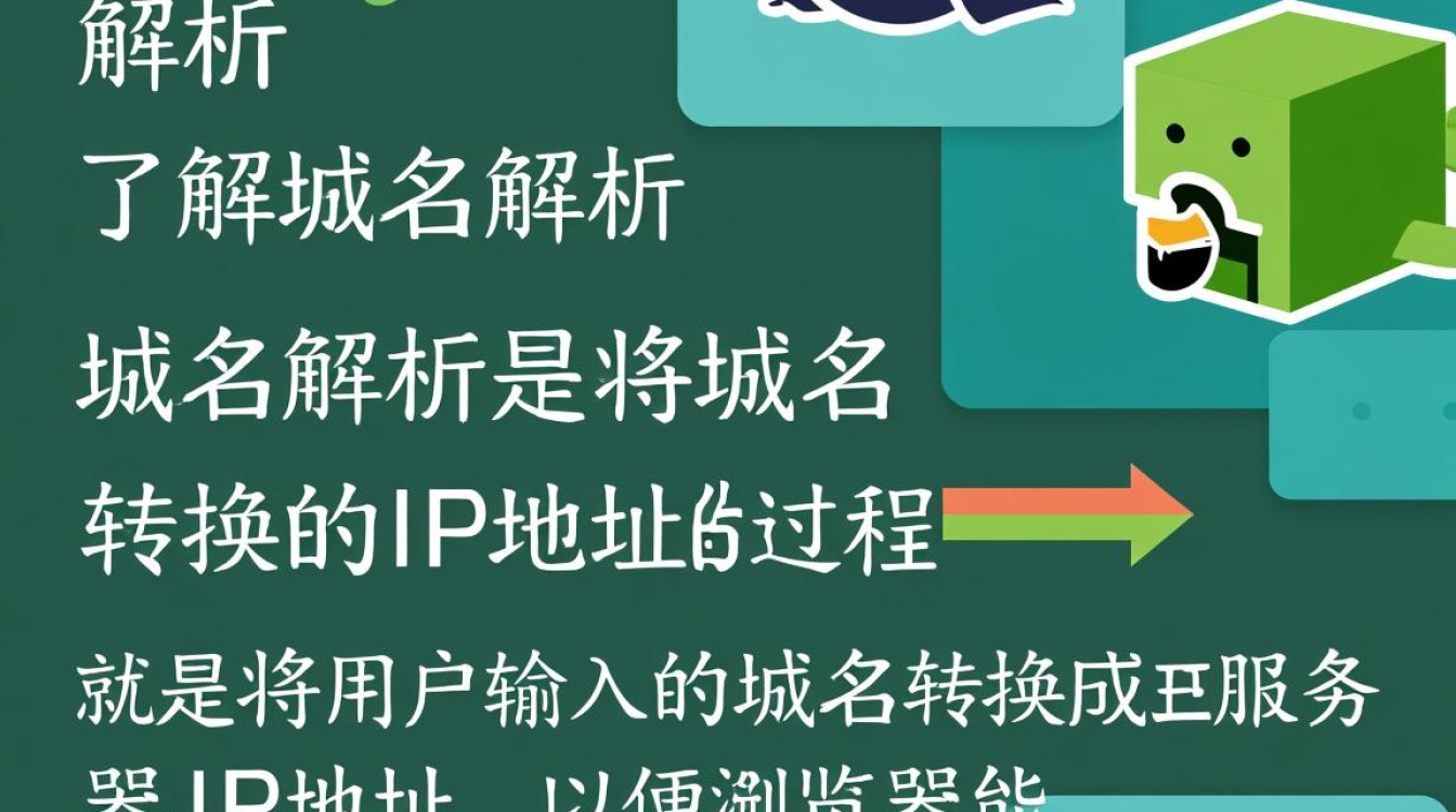 域名注册成功后，究竟该如何正确使用和优化？