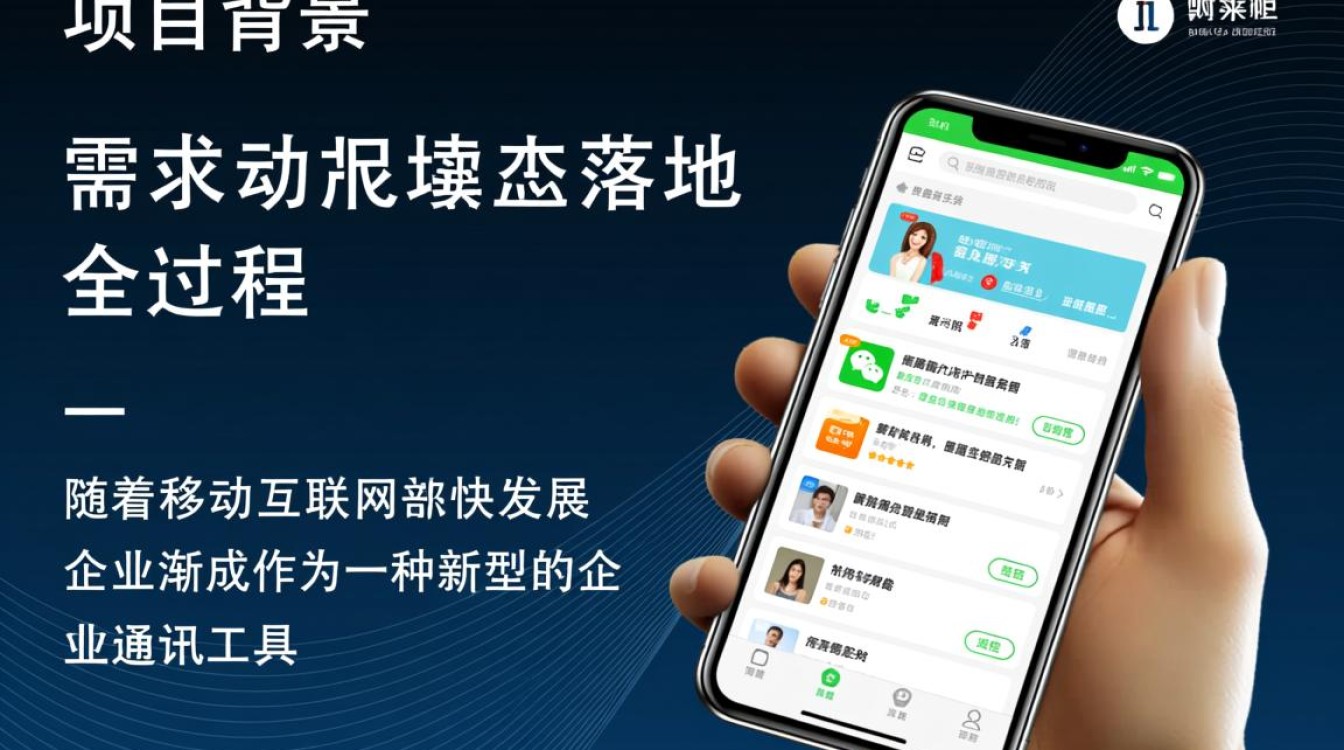 企业微信开发案例分析,如何实现高效沟通与业务增长? 企业微信开发案例分析,如何实现高效沟通与业务增长?