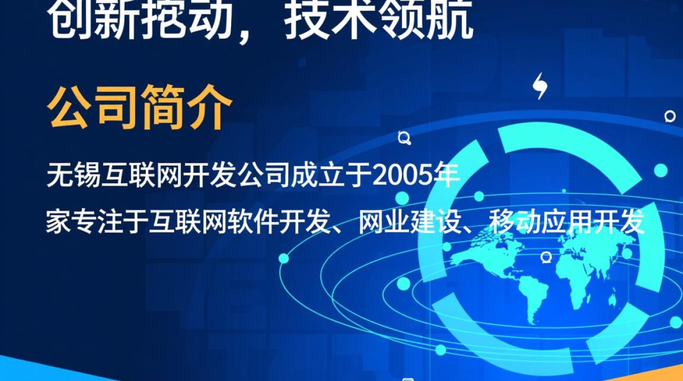 无锡互联网开发公司,如何选择最合适的合作伙伴? 无锡互联网开发公司,如何选择最合适的合作伙伴?