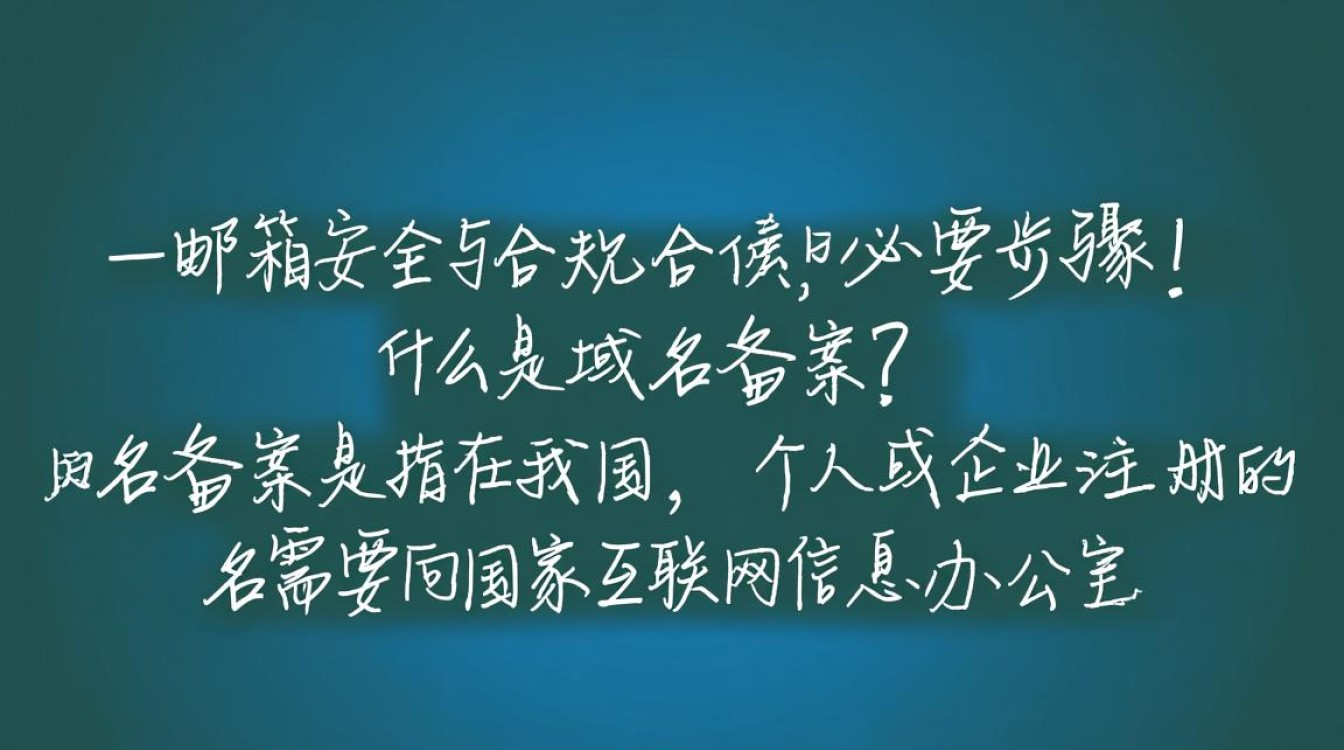 阿里云邮箱域名备案，为何流程复杂？企业邮箱安全合规有哪些疑虑？