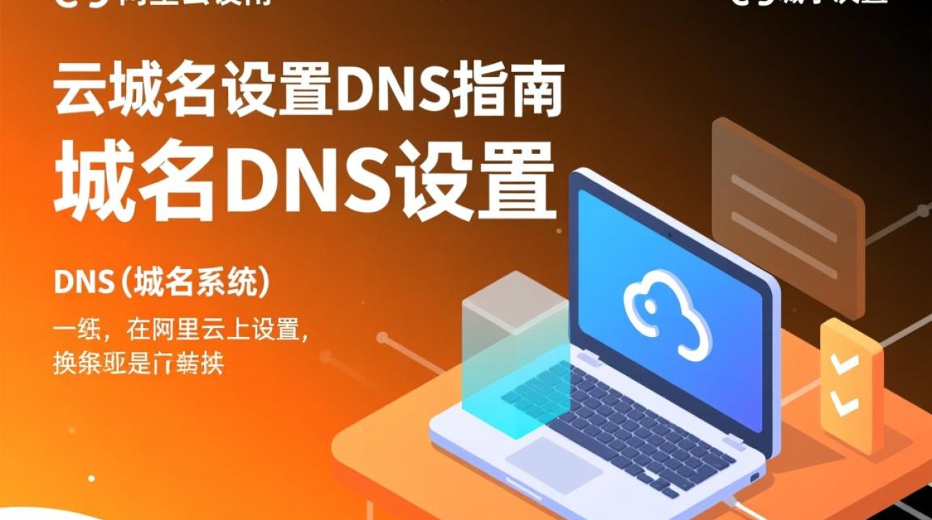 阿里云域名设置DNS时遇到问题？揭秘常见困扰及解决技巧！