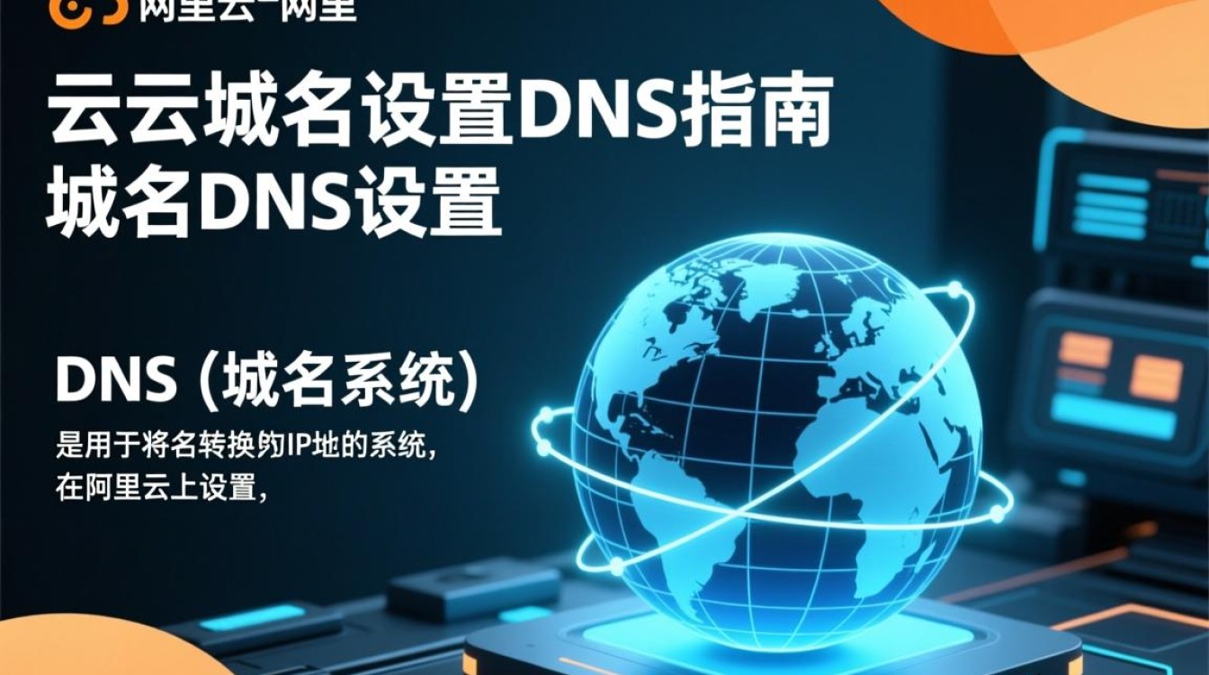 阿里云域名设置DNS时遇到问题？揭秘常见困扰及解决技巧！