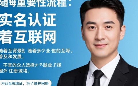 为何国外注册域名需实名认证？背后的原因与影响探讨