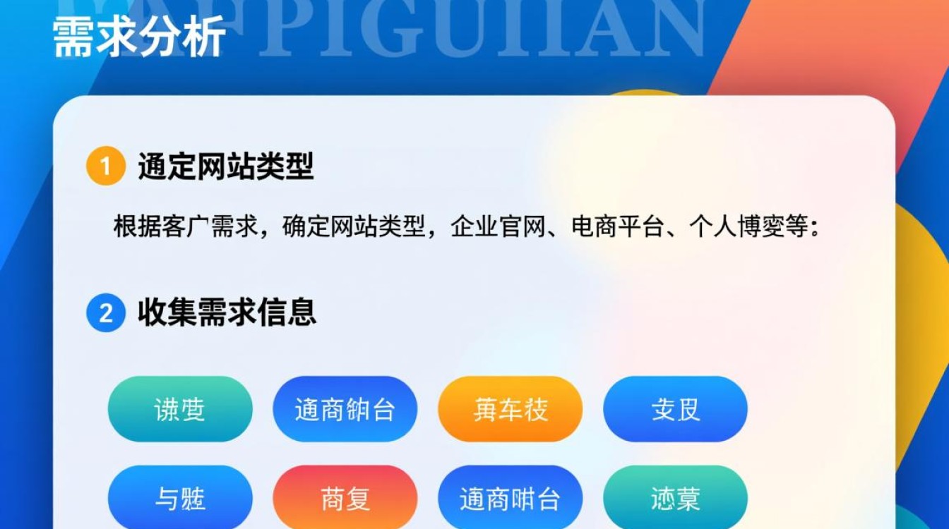 线上网站开发系统流程中，哪些关键步骤容易被忽视？