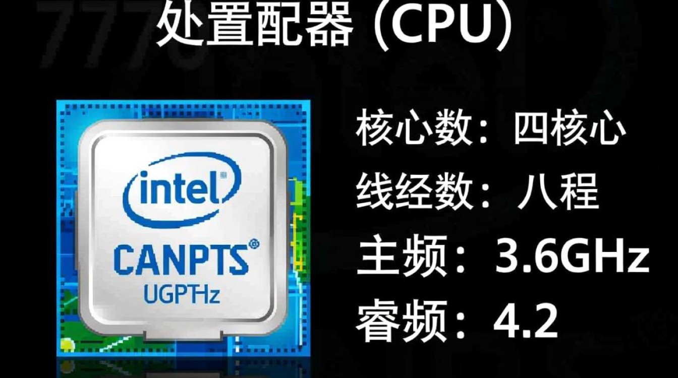 电脑i7 7700配置是否仍能满足现代游戏和办公需求? 电脑i7 7700配置是否仍能满足现代游戏和办公需求?