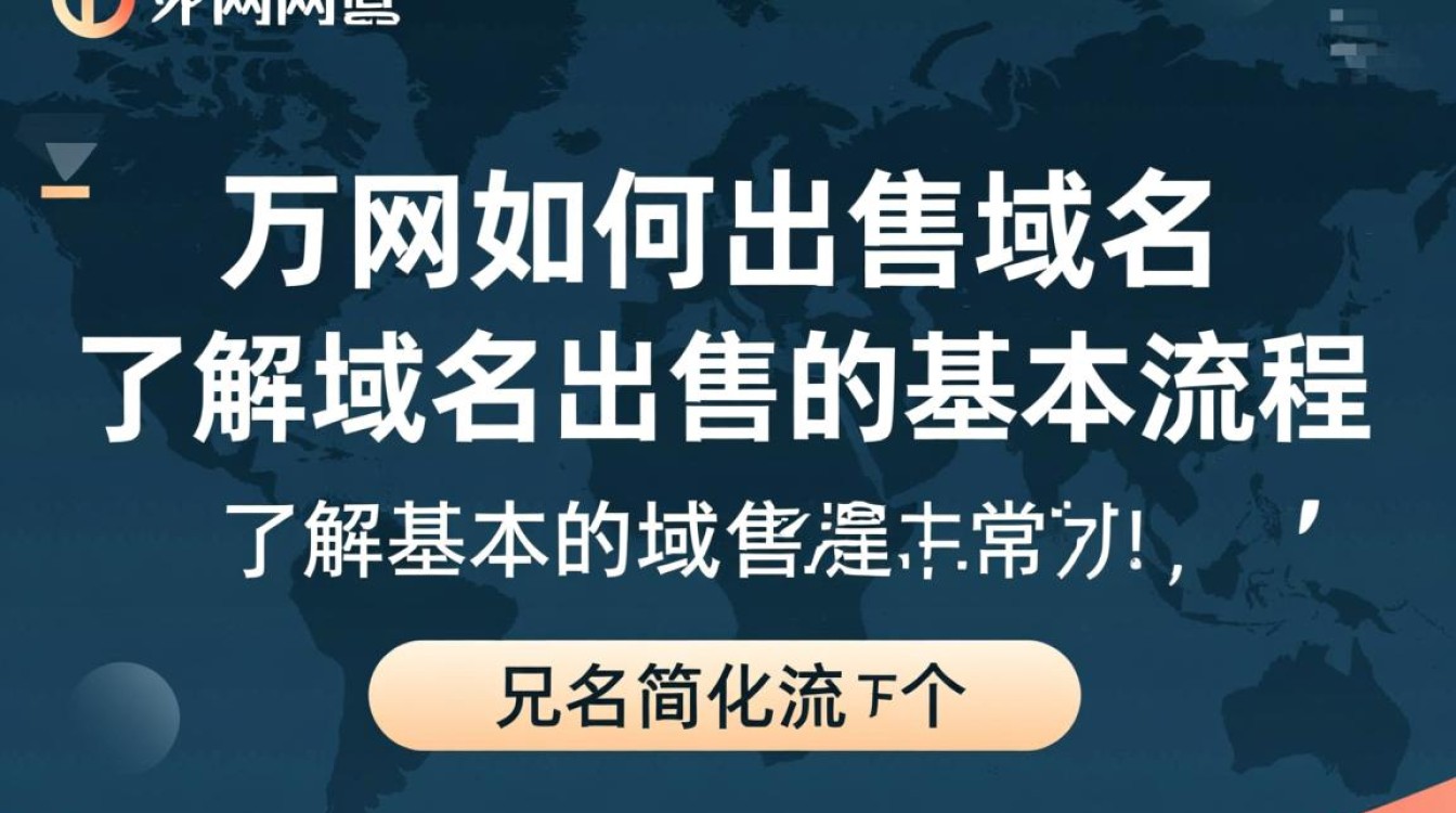 万网域名出售流程详解，揭秘如何高效完成域名交易？