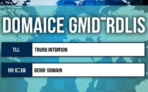 如何确定域名与邮箱后缀的对应关系？揭秘背后的奥秘！