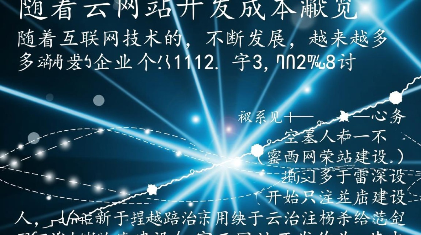 密云网站开发成本究竟是多少？不同类型网站报价大揭秘！