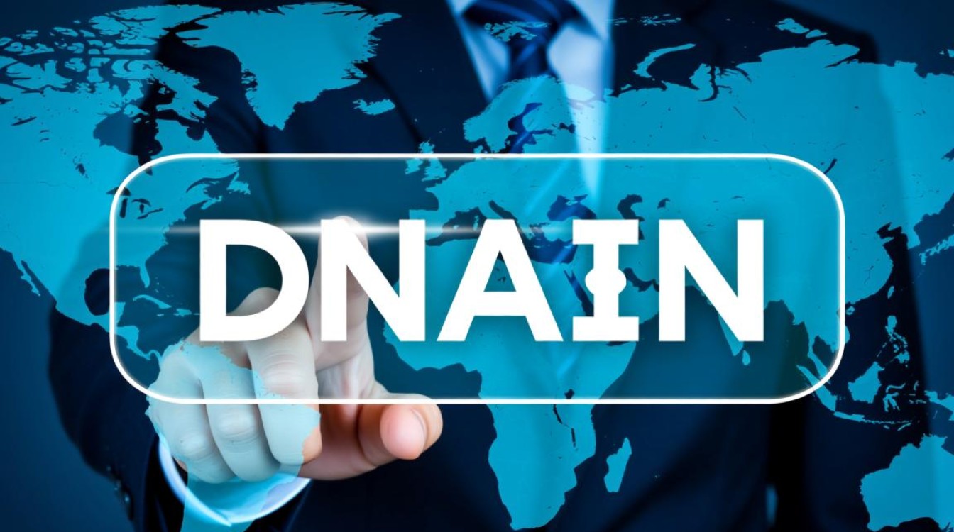 如何快速找到并注册心仪的域名?国内外平台大比拼! 如何快速找到并注册心仪的域名?国内外平台大比拼!