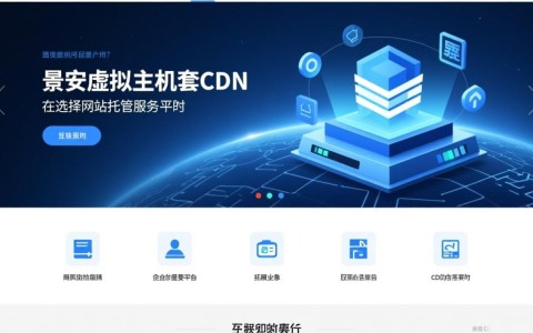 景安虚拟主机搭配CDN，性价比高吗？适合哪些网站使用？效果如何？