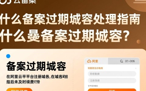 阿里云备案过期域名为何影响访问？如何快速解决？