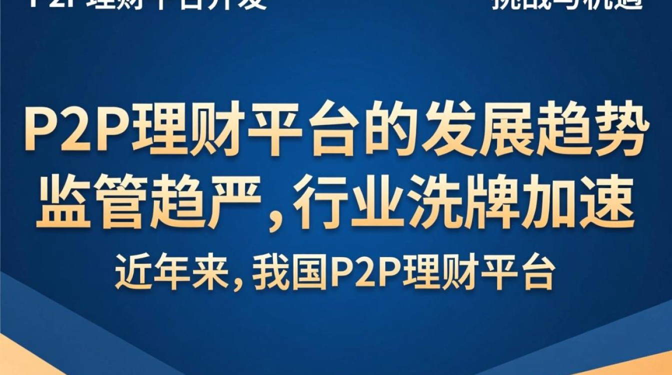 P2P理财平台开发过程中,如何确保安全与合规性? P2P理财平台开发过程中,如何确保安全与合规性?