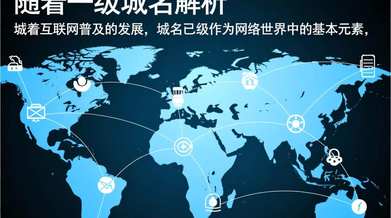 常用一级域名都有哪些?如何选择适合的域名? 常用一级域名都有哪些?如何选择适合的域名?