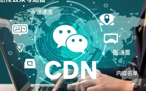 如何正确设置微信公众平台白名单中的CDN服务?详细步骤解析?