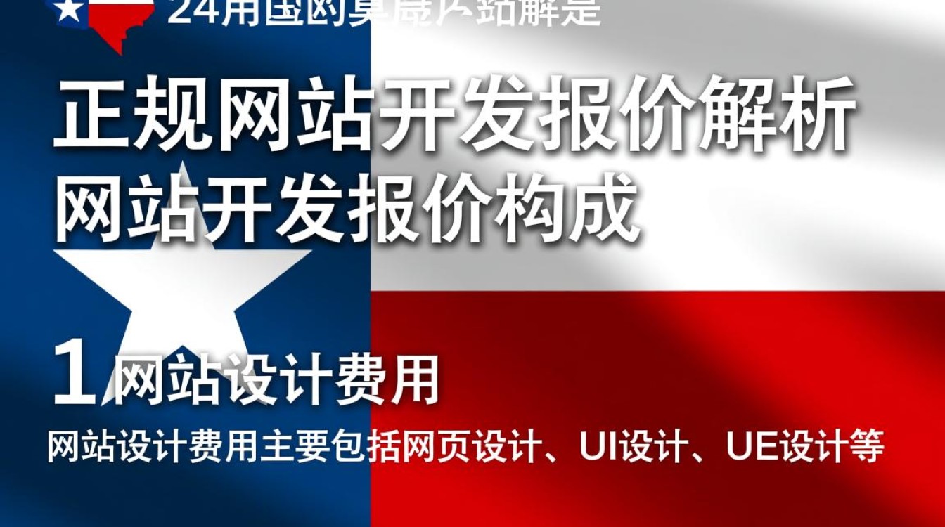 德州正规网站开发报价是多少?不同类型网站费用大揭秘? 德州正规网站开发报价是多少?不同类型网站费用大揭秘?