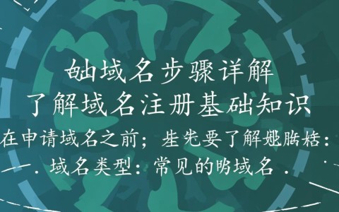 申请域名全攻略，从注册到解析，详细步骤解析，新手必看！