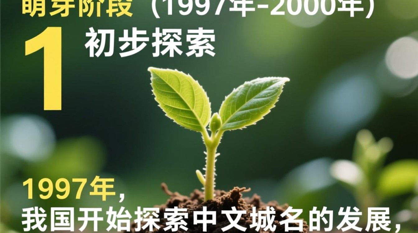 中文域名发展史,从萌芽到繁荣,经历了哪些关键转折点? 中文域名发展史,从萌芽到繁荣,经历了哪些关键转折点?