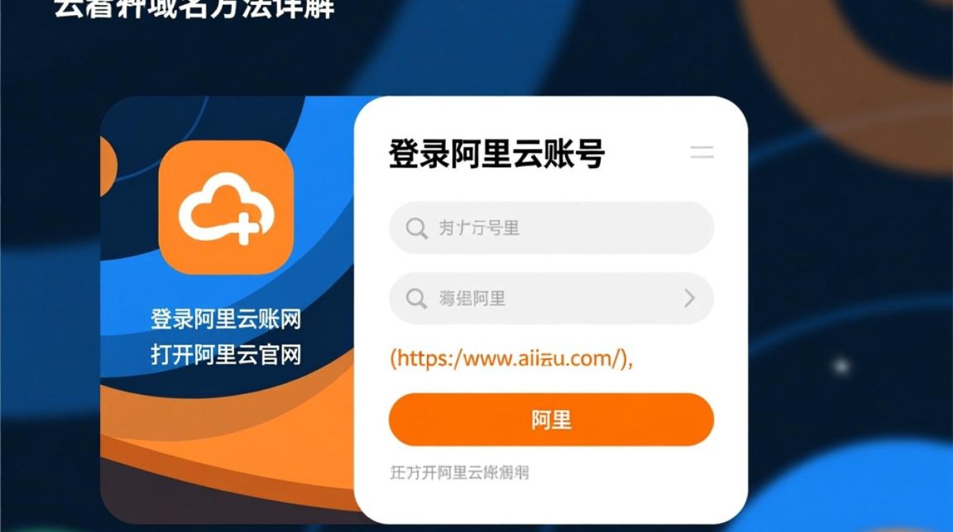 如何快速准确地通过阿里云平台查看和管理我的域名信息? 如何快速准确地通过阿里云平台查看和管理我的域名信息?