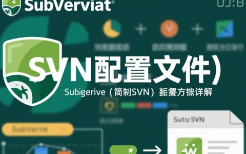 SVN配置文件具体位置在哪里可以查找？