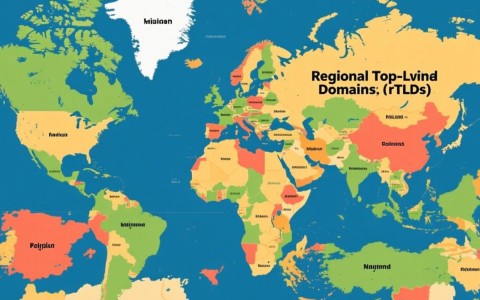 地区顶级域名究竟指代哪些地理区域的网络域名？其命名规则和使用有何特别之处？