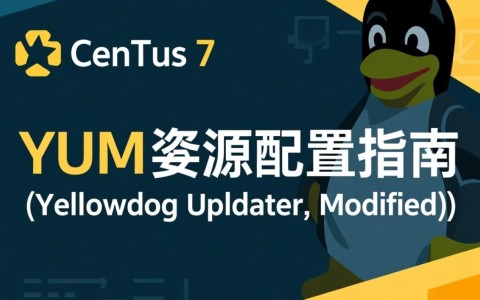 CentOS 7 yum源配置过程中，如何选择最合适的源以提高系统更新效率？