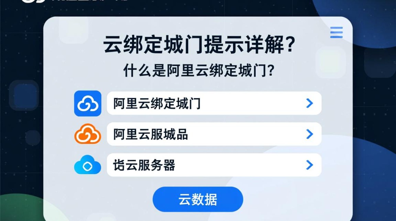 阿里云绑定域名时为何频繁出现提示错误,解决方法是什么? 阿里云绑定域名时为何频繁出现提示错误,解决方法是什么?