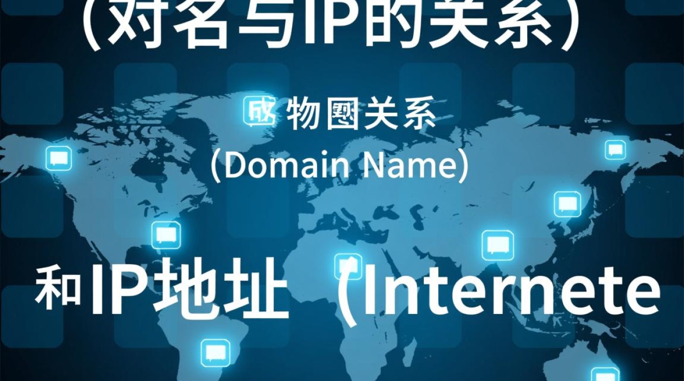 域名与IP对应关系如何准确查询？揭秘域名解析背后的奥秘！