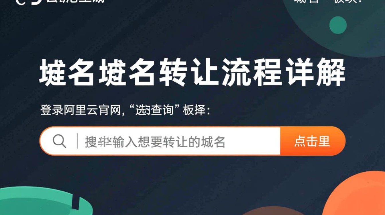 阿里云域名转让过程中,具体步骤和注意事项有哪些? 阿里云域名转让过程中,具体步骤和注意事项有哪些?