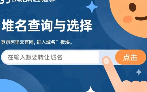 阿里云域名转让过程中，具体步骤和注意事项有哪些？