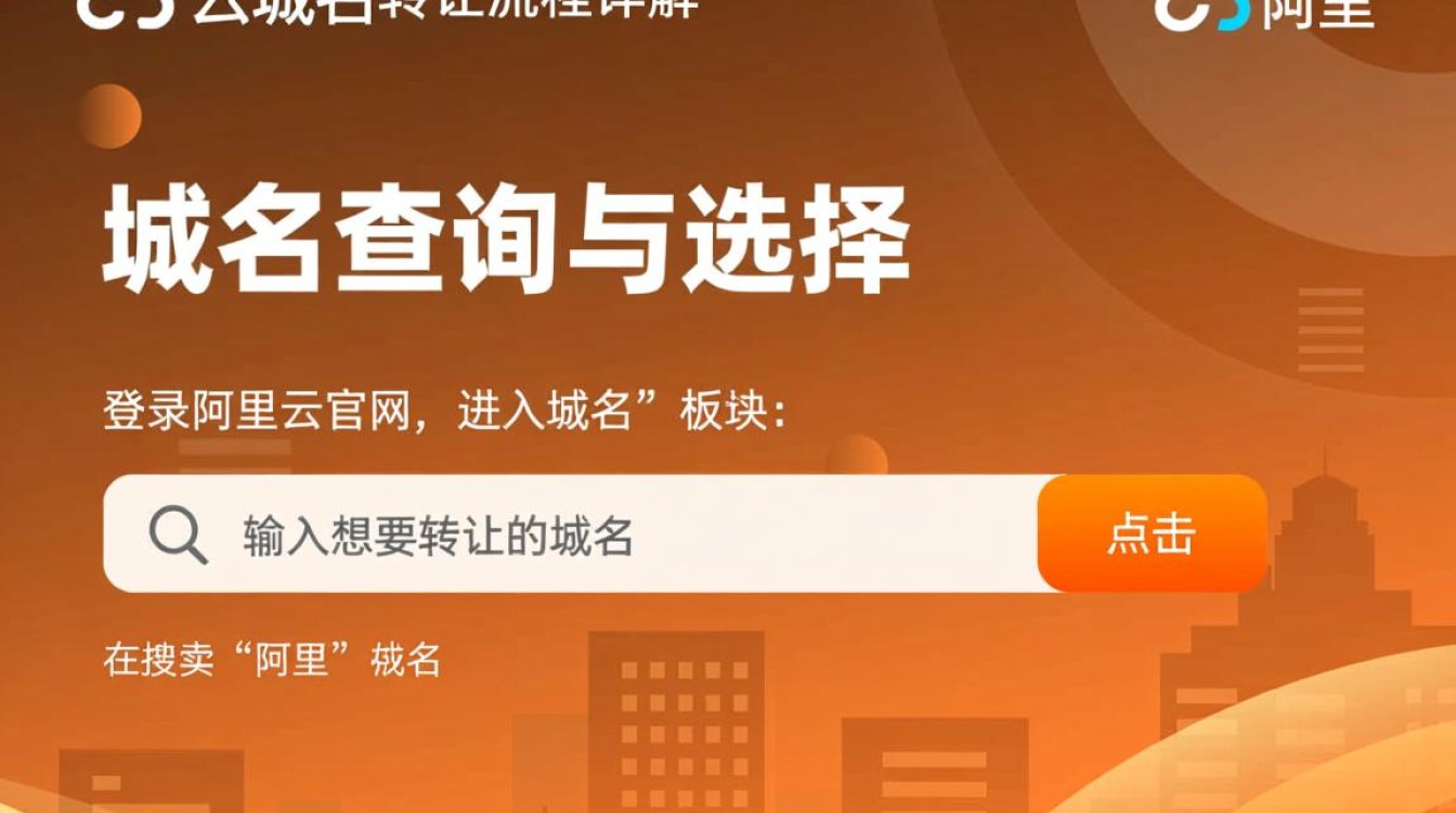 阿里云域名转让过程中,具体步骤和注意事项有哪些? 阿里云域名转让过程中,具体步骤和注意事项有哪些?