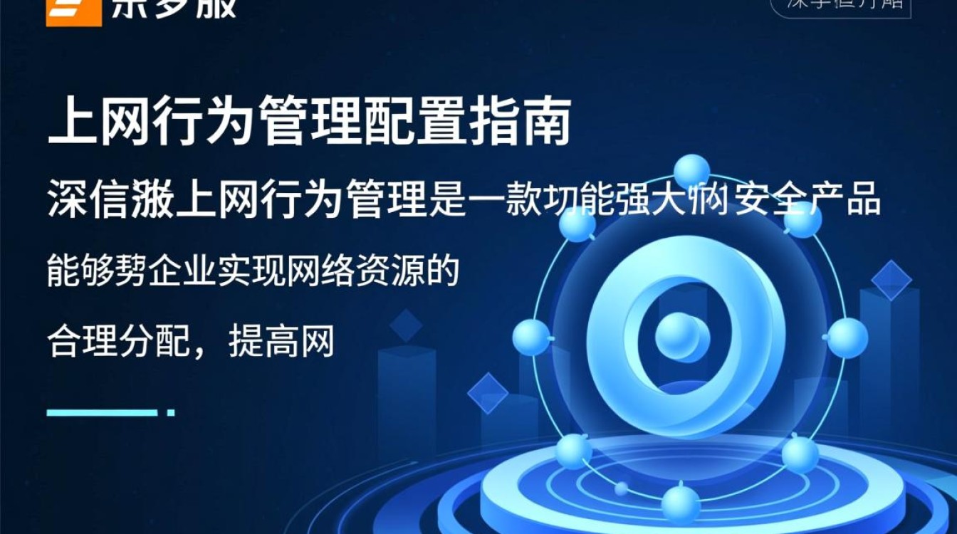 深信服上网行为管理配置具体操作步骤是什么？