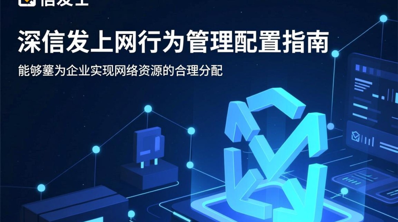深信服上网行为管理配置具体操作步骤是什么？