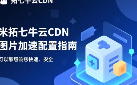 米拓七牛云cdn图片加速配置，操作步骤及常见问题解答？
