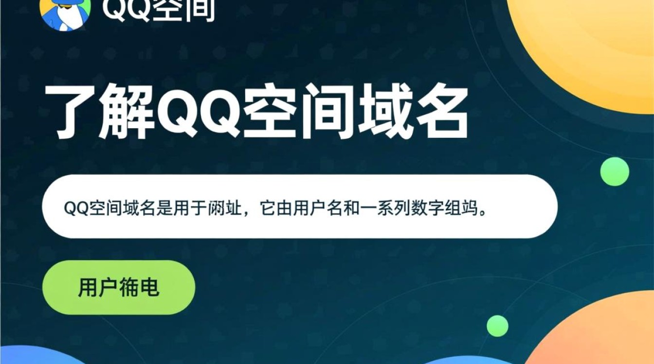 如何轻松更改QQ空间个性化域名,实现独一无二的网络身份标识? 如何轻松更改QQ空间个性化域名,实现独一无二的网络身份标识?