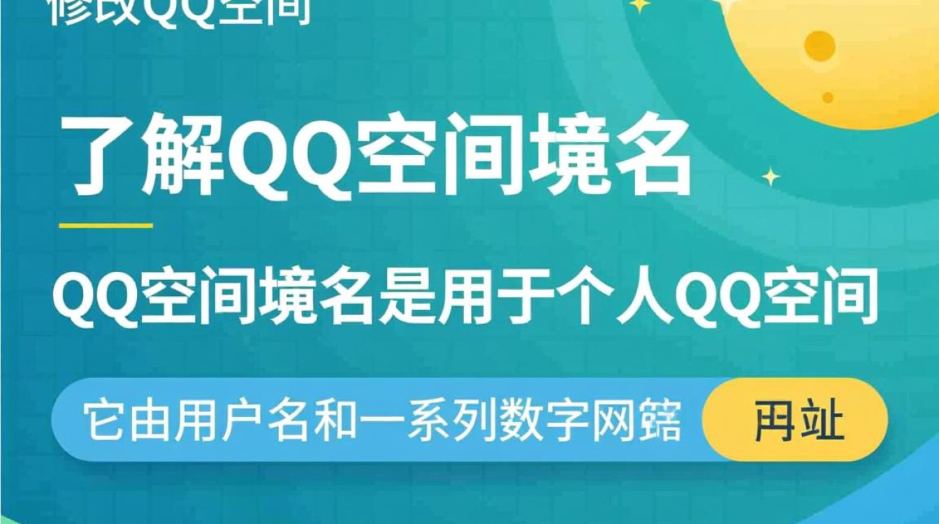 如何轻松更改QQ空间个性化域名,实现独一无二的网络身份标识? 如何轻松更改QQ空间个性化域名,实现独一无二的网络身份标识?
